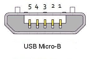 TinyCircuits Thumby Link cable